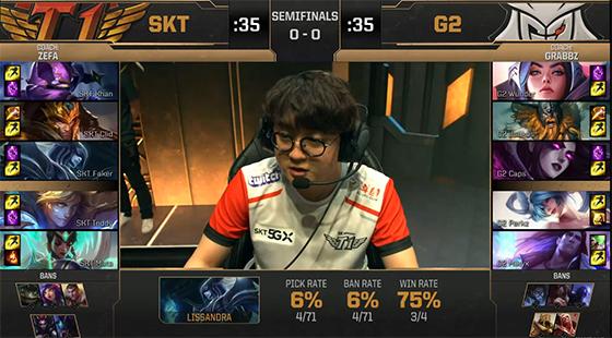 Bestia IGL 评论关于 Austin Major 的签证问题